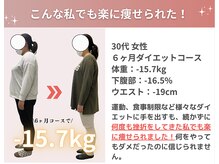 整体院成裕(整体院SEIYUU)/30代 ダイエット実績(痩身/整体)