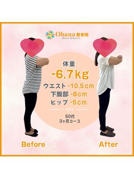 オハナ整骨院(Ohana整骨院)/50代　-6.7キロダイエット