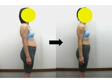 宮崎整体院/【ダイエットコース】