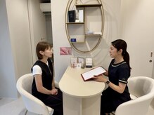 エルモード(EL MODE)/理想のイメージを教えて下さい