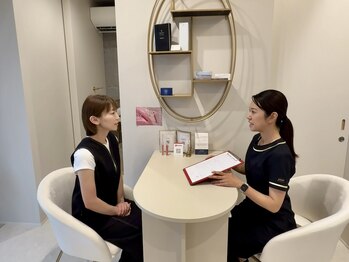 エルモード(EL MODE)/理想のイメージを教えて下さい