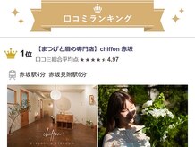 シフォン(chiffon)