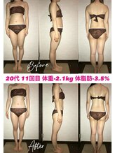 シェイプ 高崎本店/