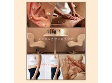 ワカバズルーム(Wakaba’s room)