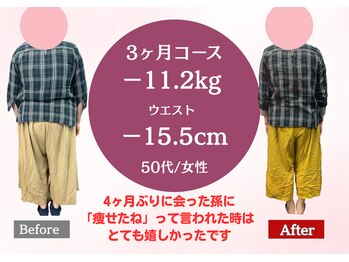 南桜井あおば鍼灸整骨院 春日部/ダイエット実績50代