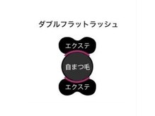 アンジュネス 池袋/