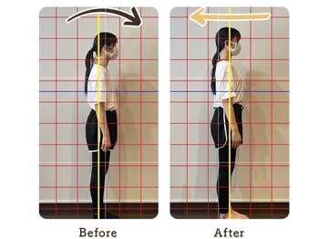 がじゅまる整体院 土浦店/変化に驚き！施術後スッキリ実感
