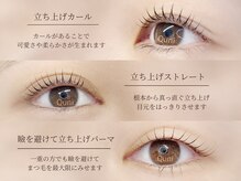 キュニ(Quni)