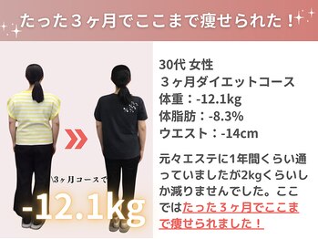 整体院成裕(整体院SEIYUU)/30代 ダイエット実績(痩身/整体)