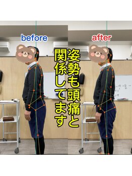 サンシー整体(SunCY整体)/50代男性