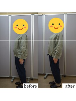 アップルミント/