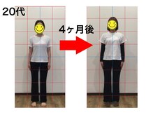 まもる整体サロン 新山口店/20代　産後の体型
