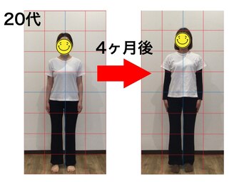 まもる整体サロン 新山口店/20代　産後の体型