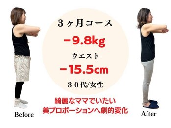 宮崎整体院/30代女性　３ヵ月ダイエット成果