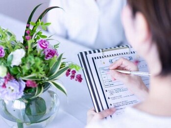 マインドールの写真/《泉大津のシミケア肌質改善サロン》透明感のあるお肌へ....♪肌トラブルのお悩みを根本改善◎