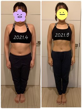 エルワイジム(LYGYM)/ダイエット！