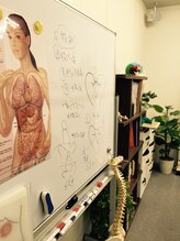 トータルバランス オーバー(over)/研修でホワイトボードを使用