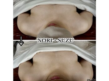 ノリスズ(NORI SUZU)/大人気NORI・SUZUバスト造形