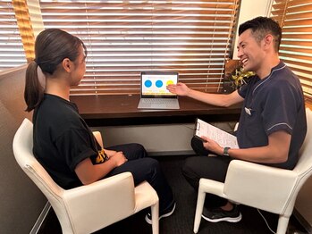 ラクア整体院(LaCua整体院)の写真/【慢性疲労/自律神経の乱れに効果◎】身体の事を熟知した国家資格保有者があなたの"辛い"を改善致します!