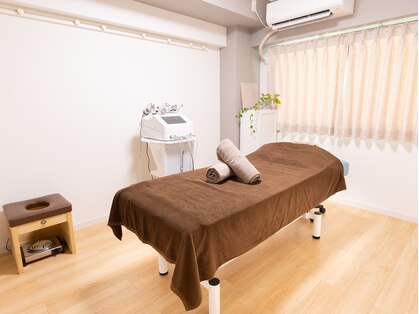 ルシアル 南浦和店(LUCIAL)の写真