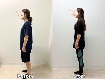 モア 札幌澄川店(MORE)/パーソナルジムMORE BeforeAfter