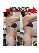 コンフィデンス 谷町四丁目店(Confidence)/