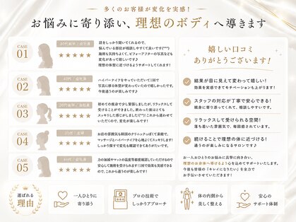 ミヨンラボ(miyon LABO)の写真