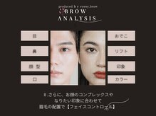 アイニーブロウ 梅田北新地店(eyeny.brow)/BROW ANARISIS-眉分析-