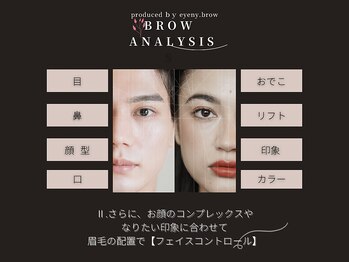 アイニーブロウ 梅田北新地店(eyeny.brow)/BROW ANARISIS-眉分析-