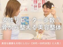 コアスタイル(Core×Style)