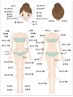 【脱毛士　予約専用】韓国肌管理サロン　MIERA　必ずこちらを選択