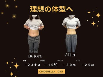 オーシャン整骨院(OCEAN整骨院)