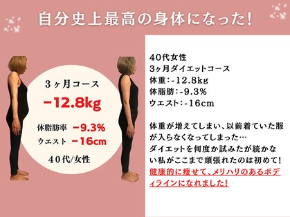 整体院エフェクト(Effect)の写真