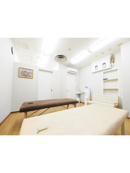 お肌をきれいにしたい