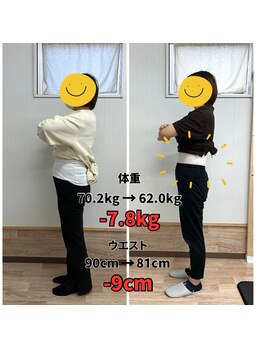 すまいむ整体院/ダイエット実績