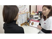 ひろスポーツ整体院