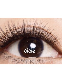 つけ放題メニューがある