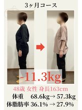ウェルネ整骨院/48歳 68.6kg→57.3kg -11.3kg！