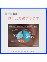 ホワイトニングショップ 千葉店/歯科提携　ホワイトニング専門店