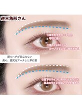 モンド 渋谷道玄坂店(Mond) EYEBROW DESIGN