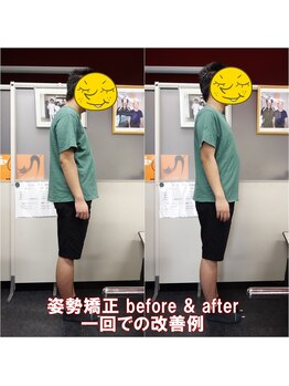 ワイルドボディ(WILD BODY)/男性の姿勢矯正