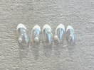 定額Trendコース　