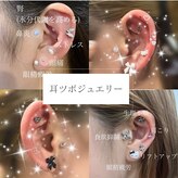 シェア(SHARE)