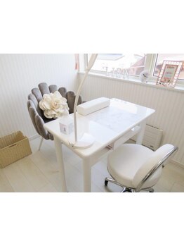 初めての方にオススメ