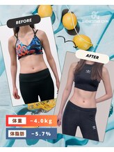 ビエネスタジムトウキョウ 青山(BIENESTAR GYM TOKYO)/お客様のビフォーアフター（6）
