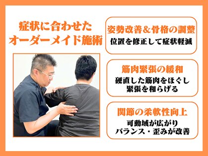 ほねキング 越谷駅西口整骨院の写真