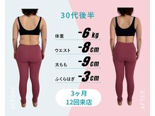 パーソナルトレーニングジムトトヤセ 天王寺/【5】週１回でも変われる！