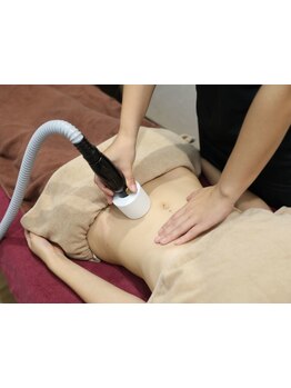 サイズダウンを目指したい