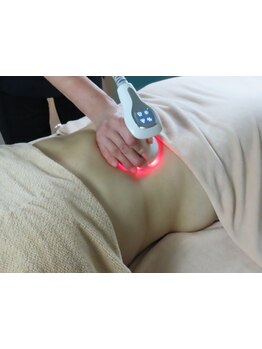 サイズダウンを目指したい