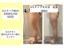 ハピネス(HAPPINESS)/4ステップ90分足裏　5回目